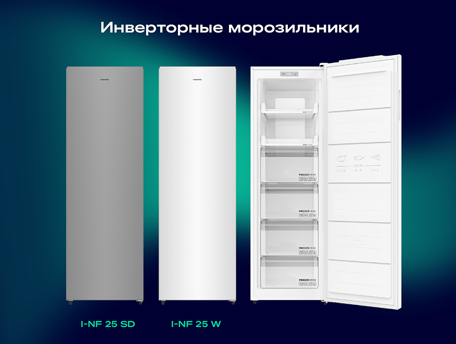 Новинка: Поступление NORD i-NF 25