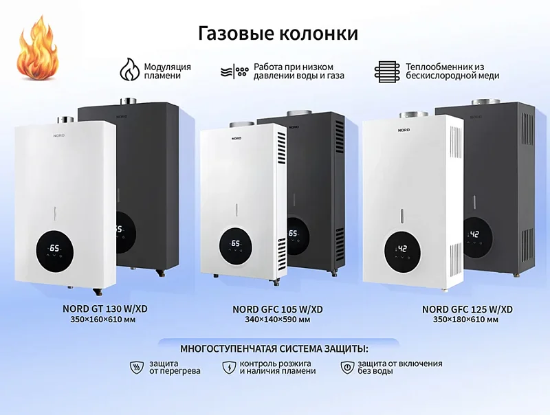 Новые газовые колонки NORD: горячая вода в ритме вашего дома NORD