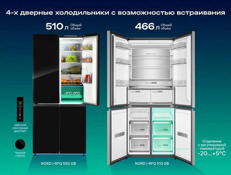 Две новинки в линейке NORD i-RFQ: современный дизайн и новый уровень свежести NORD