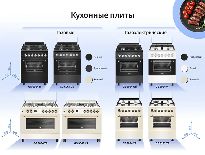 Новые плиты NORD – техника, которая вдохновляет готовить NORD