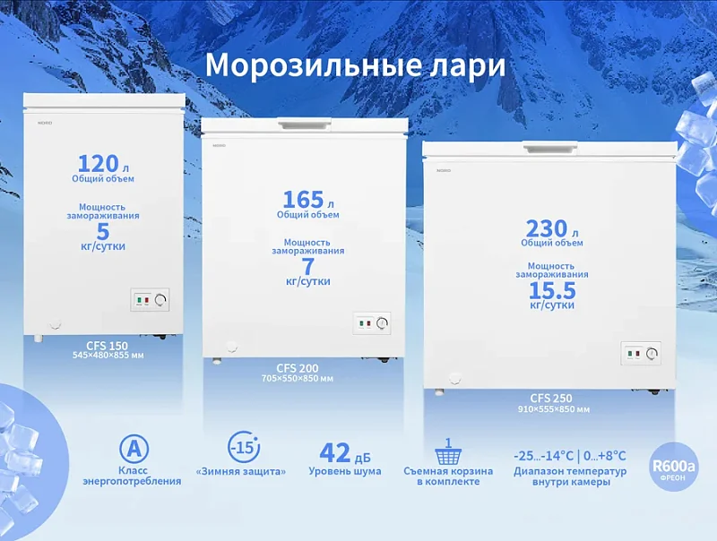 Лари NORD CFS - надёжное хранение без лишних забот NORD