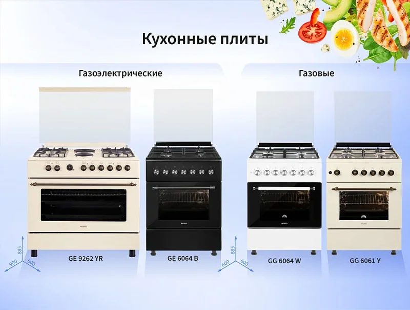 Новые плиты NORD — когда технологии становятся частью домашнего уюта NORD