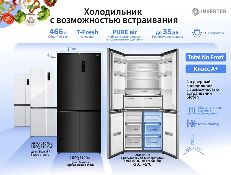 В каталоге NORD — новые четырехдверные холодильники: проверенная надежность для вашего дома NORD